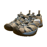 Keen Women’s Gray & Alaskan Blue Fabric Outdoor Whisper Sandals Size 8