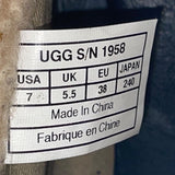 UGG Women’s Black Leather Sheepskin Lined Wooden-Heeled Mid-Calf Boots Size 7